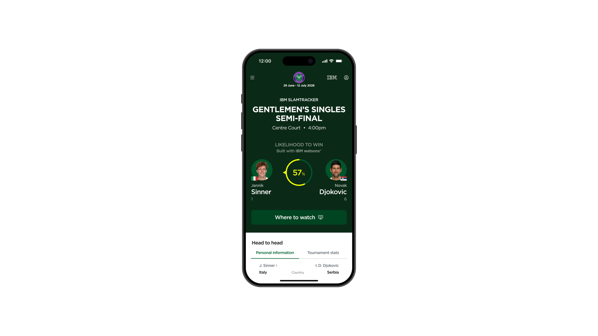 AI w Wimbledonie: migracja archiwum w 47 minut
